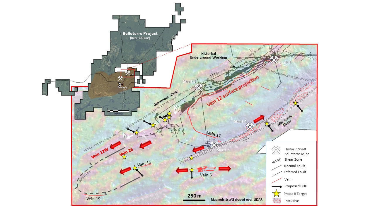 Belleterre Phase II drill targets