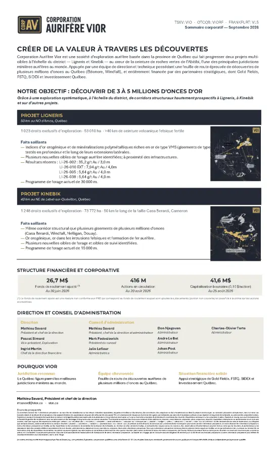 Sommaire corporatif — Juillet 2026