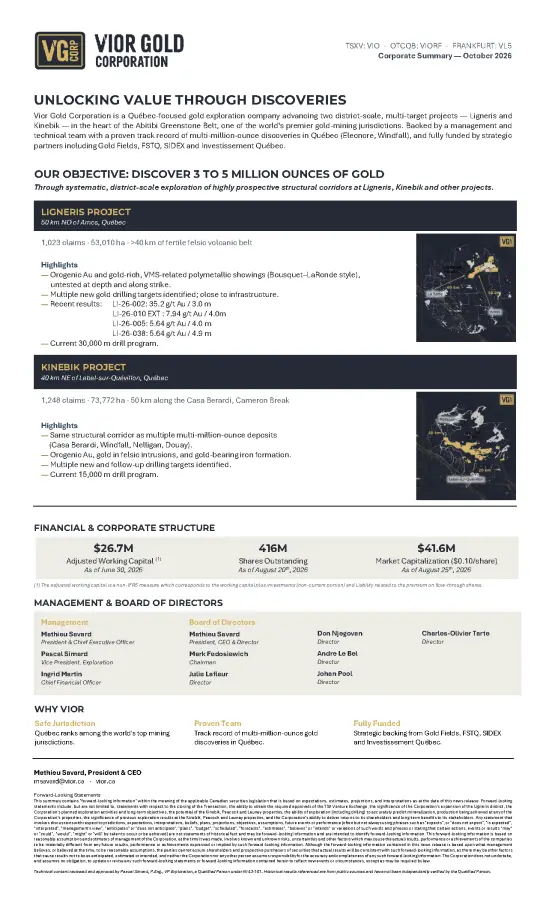 Corporate Summary — July 2026